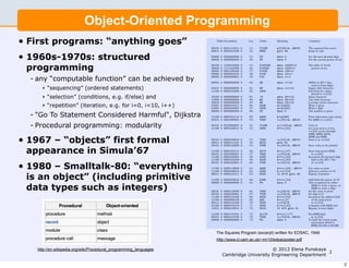 Lecture 2 Software Engineering and Design Object Oriented Programming ...