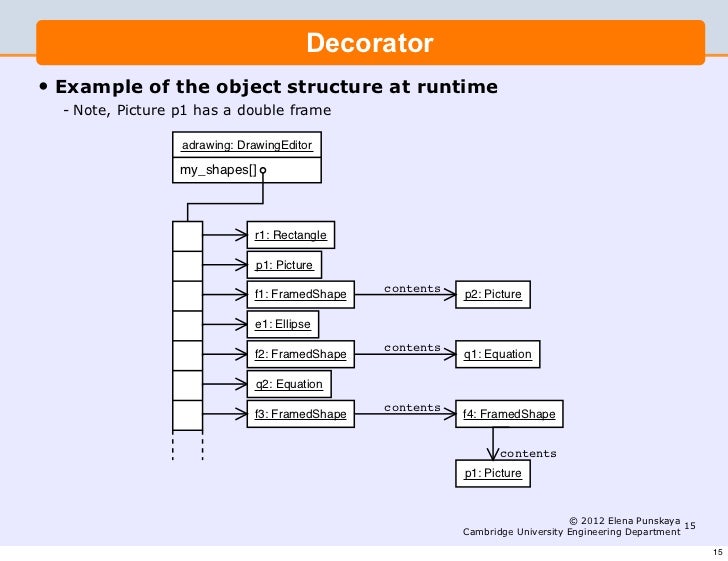 lecture 5 software engineering and design design patterns software design patterns