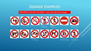 SIGNAGE EXAMPLES
PROHIBITED OR NOT ALLOWED – red circle with line through
Alcohol or drugs Cameras or
taking photos
No entryPedestrian
entry
Use of
Cell phones
Open flames Smoking
Weapons Littering Dumping
or off-loading
Pets Compressed
air used on body
Loose clothing Carrying of
long material
 