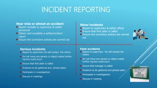 INCIDENT REPORTING
Near miss or almost an accident
Report verbally to supervisor & safety
personnel
Obtain and complete a safety/incident
report
Ensure the corrective actions are carried out
Minor incidents
Report to supervisor & safety officer
Ensure that first aider is called
Ensure the corrective actions are carried
out
Serious incidents
Report to supervisor. He will contact the others
Do not move any person or object unless further
injuries could occur
Ensure that first aider is called
Evidence to be gathered and photos taken
Participate in investigations
Discuss in meetings
Fatal accidents
Report to supervisor. He will contact the
others
Do not move any person or object unless
further injuries could occur
Ensure that manager is called
Evidence to be gathered and photos taken
Participate in investigations
Discuss in meeting
 