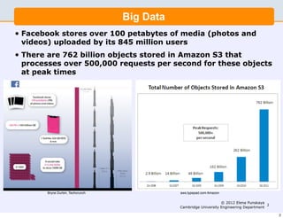 Big Data
•   Facebook stores over 100 petabytes of media (photos and
    videos) uploaded by its 845 million users
•   There are 762 billion objects stored in Amazon S3 that
    processes over 500,000 requests per second for these objects
    at peak times




          Bryce Durbin, Techcrunch              aws.typepad.com Amazon


                                                                     © 2012 Elena Punskaya
                                                                                            2
                                                Cambridge University Engineering Department

                                                                                                2
 