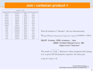 students                      labs
Database Systems II                                       7         Student Supervisor        Lab     Demonstrator
                                           Join / cartesian product ×
                                                                    Gibson Sanchez            3F27        Cook
                                                                    Murphy Belford            3F89        Libby
                         students × labs
 students.Student students.Supervisor labs.Lab labs.Demonstrator
                                                                     Libby Goldstein         4F185        Margo
      Gibson           Sanchez          3F27         Cook            Cook     Sanchez         3F34         Ray
      Gibson           Sanchez          3F89         Libby
      Gibson           Sanchez         4F185         Margo
      Gibson           Sanchez          3F34          Ray
                                                                   The table students × labs is on the next page. Note that the
     Murphy             Belford         3F27         Cook          attributes get augmented with the table name to avoid ambiguity.
     Murphy             Belford         3F89         Libby
     Murphy             Belford        4F185         Margo
                                                                   The table name may be omitted if it is not ambiguous. SQL:
     Murphy             Belford         3F34          Ray
      Libby            Goldstein        3F27         Cook          SELECT * FROM students, labs
      Libby            Goldstein        3F89         Libby
      Libby            Goldstein       4F185         Margo
      Libby            Goldstein        3F34          Ray          Find all students of “Sanchez” who are demonstrating:
      Cook             Sanchez          3F27         Cook
      Cook             Sanchez          3F89         Libby         ΠStudent(σStudent=Demonstrator∧Supervisor=“Sanchez”(students × labs))
      Cook             Sanchez         4F185         Margo
      Cook             Sanchez          3F34          Ray
                                                                   SELECT Student FROM students, labs
                                                                               WHERE Student=Demonstrator AND
                                                                                     Supervisor="Sanchez"


                                                                   The result is Cook . Selection is often composed with joining,
                                                                   so it is given the non primitive operator, the theta join:

                                                                   a Θ b ≡ σΘ(a × b).


                                                                                                                © 2012 Elena Punskaya
                                                                                                                                       22
                                                                                           Cambridge University Engineering Department

                                                                                                                                            22
 