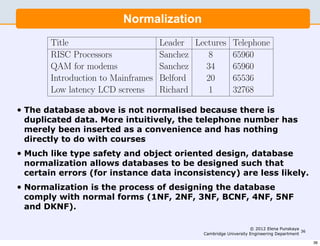date anomalies, and the information can become inconsistent.
         Imagine adding contact details to the ‘course’ table to allow lec-
                              Normalization
         turers to be contacted easily:

          Title                               Leader Lectures Telephone
          RISC Processors                     Sanchez    8    65960
          QAM for modems                      Sanchez   34    65960
          Introduction to Mainframes          Belford   20    65536
          Low latency LCD screens             Richard    1    32768

•   The database above is not normalised the SQL command:
         If the table is updated, for instance with because there is
    duplicated data. More intuitively, the telephone number has
         UPDATE course SET Leader=Libby WHERE Title=RISC Processors
    merely been inserted as a convenience and has nothing
    directly to do with courses
       Then the contact details will become incorrect. The process of
• Much like type safety and object oriented design, database
       normalizing a database involves splitting up large tables with
  normalization allows databases to be designed such that
  certain errors (for instance data inconsistency) are tables.likely.
       only weakly related information into a number of smaller less
       Normalized data is then accessed by joining tables together and
• Normalization is the process of designing the database
       performing selections on the results.
    comply with normal forms (1NF, 2NF, 3NF, BCNF, 4NF, 5NF
    and DKNF).
         The database above is not normalized because there is duplicated
         data. More intuitively, the telephone number has merely been  © 2012 Elena Punskaya
                                                                                              36
         inserted as a convenience and has nothing directly to do with
                                                  Cambridge University Engineering Department

                                                                                                   36
 