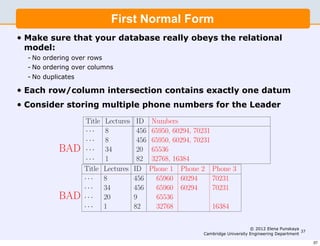 First Normal Form (1NF)

                                First Normal Form
                       1. Make sure that your database really obeys the relational
                          model:
•   Make sure that your database really obeys the relational
                  (a) No ordering over rows
    model:
                         (b) No ordering over columns
    - No ordering over rows
    - No ordering over columns duplicates
                         (c) No
    - No duplicates    2. Each row/column intersection contains exactly one datum.
•   Each row/column intersection contains exactly one datum
              Consider trying to extend the earlier design to allow for multiple
• Consider storing numbers:
              phone multiple phone numbers for the Leader

                      Title   Lectures    ID     Numbers
                      ···     8           456    65950, 60294, 70231
                      ···     8           456    65950, 60294, 70231
              BAD     ···     34          20     65536
                      ···     1           82     32768, 16384
                      Title   Lectures   ID     Phone 1 Phone 2 Phone 3
                      ···     8          456      65960 60294        70231
                      ···     34         456      65960 60294        70231
              BAD     ···     20         9        65536
                      ···     1          82       32768              16384

                      Note the use of IDs to avoid duplicates as names make bad keys:
                                                                                      © 2012 Elena Punskaya
                                                                                                             37
                                                                 Cambridge University Engineering Department
                employees
                                         The     list   of   phone   numbers        for     the                   37
 