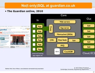 No(t only)SQL at guardian.co.uk
•   The Guardian online, 2010
                                                                                               Core
                                                                                                                                     Out
                                                             In                               Web servers
Guardian journalism online: 2010
                                                                App                                                                   Solr




                                                                              Proxy
                                                                                              App server
                                                                App                                                                   Solr
                                                                                        Memcached (20Gb)
                                                                App                                                                   Solr
                                                                App           CMS         Data feeds            Solr
                                                                                                                                      Solr
                                                                App
                                                                                              M/Q
                                                                                                                                      Solr
                                                                App
                                                                                      rdbms         CouchDB?
                                                    external hosting                                                           Cloud, EC2
                                                     app engine etc




                                                                                                                   © 2012 Elena Punskaya
Matthew Wall, Simon Willison, www.slideshare.net/matwall/nosql-presentation                                                               47
                                                                                              Cambridge University Engineering Department

                                                                                                                                               47
 