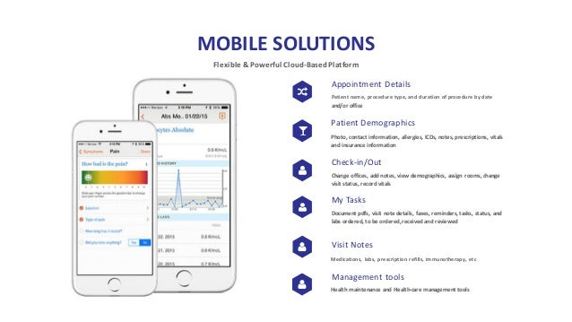 cloudpital e clinic software modern cloud based software works off eclinic works