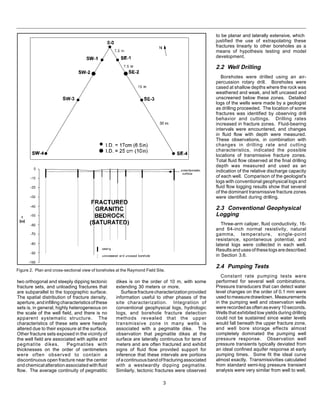 3
to be planar and laterally extensive, which
justified the use of extrapolating these
fractures linearly to other boreholes as a
means of hypothesis testing and model
development.
2.2 Well Drilling
Boreholes were drilled using an air-
percussion rotary drill. Boreholes were
cased at shallow depths where the rock was
weathered and weak, and left uncased and
unscreened below these zones. Detailed
logs of the wells were made by a geologist
as drilling proceeded. The location of some
fractures was identified by observing drill
behavior and cuttings. Drilling rates
increased in fracture zones. Fluid-bearing
intervals were encountered, and changes
in fluid flow with depth were measured.
These observations, in combination with
changes in drilling rate and cutting
characteristics, indicated the possible
locations of transmissive fracture zones.
Total fluid flow observed at the final drilling
depth was measured and used as an
indication of the relative discharge capacity
of each well. Comparison of the geologist's
logs with conventional geophysical logs and
fluid flow logging results show that several
of the dominant transmissive fracture zones
were identified during drilling.
2.3 Conventional Geophysical
Logging
Three-arm caliper, fluid conductivity, 16-
and 64-inch normal resistivity, natural
gamma, temperature, single-point
resistance, spontaneous potential, and
lateral logs were collected in each well.
Resultsandusesoftheselogsaredescribed
in Section 3.6.
2.4 Pumping Tests
Constant rate pumping tests were
performed for several well combinations.
Pressure transducers that can detect water
level changes on the order of 0.1 mm were
usedtomeasuredrawdown. Measurements
in the pumping well and observation wells
wererecordedasoftenasevery10seconds.
Wells that exhibited low yields during drilling
could not be sustained since water levels
would fall beneath the upper fracture zone,
and well bore storage effects almost
completely dominated the pumping well
pressure response. Observation well
pressure transients typically deviated from
an ideal confined aquifer response at early
pumping times. Some fit the ideal curve
almost exactly. Transmissivities calculated
from standard semi-log pressure transient
analysis were very similar from well to well,
Figure 2. Plan and cross-sectional view of boreholes at the Raymond Field Site.
two orthogonal and steeply dipping tectonic
fracture sets, and unloading fractures that
are subparallel to the topographic surface.
The spatial distribution of fracture density,
aperture,andinfillingcharacteristicsofthese
sets is, in general, highly heterogeneous on
the scale of the well field, and there is no
apparent systematic structure. The
characteristics of these sets were heavily
altered due to their exposure at the surface.
Other fracture sets exposed in the vicinity of
the well field are associated with aplite and
pegmatite dikes. Pegmatites with
thicknesses on the order of centimeters
were often observed to contain a
discontinuous open fracture near the center
and chemical alteration associated with fluid
flow. The average continuity of pegmatitic
dikes is on the order of 10 m, with some
extending 30 meters or more.
Surfacefracturecharacterizationprovided
information useful to other phases of the
site characterization. Integration of
conventional geophysical logs, hydrologic
logs, and borehole fracture detection
methods revealed that the upper
transmissive zone in many wells is
associated with a pegmatite dike. The
observation that pegmatite dikes at the
surface are laterally continuous for tens of
meters and are often fractured and exhibit
signs of fluid flow provided support for
inference that these intervals are portions
ofacontinuousbandoffracturingassociated
with a westwardly dipping pegmatite.
Similarly, tectonic fractures were observed
 