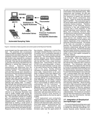 5
Figure 4. Schematic of data acquisition and control system at the Raymond Field Site.
pump situated near the upper portion of the
well. The assembly was successively
inflated at different depths and vertical flow
measurements were taken (Figure 5a). The
drawdown transient throughout the entire
test duration was measured by a pressure
transducer situated near the upper portion
of the well. Flow rate into the borehole from
a particular interval was calculated from the
difference in vertical flow measured over
the interval. Apparent formation
transmissivity was determined from the
transient drawdown, which responded as a
confined aquifer. Transmissivities of
particular flow intervals were calculated as
the product of fractional inflow and formation
transmissivity. The minimum measurable
flow rate of the impeller was 4 L/min. This
relatively high stall velocity prohibited the
profiling of low-yielding wells. Hence, the
procedure was only conducted in three
relatively high yielding wells. In addition,
flow intervals near the lower portions of the
wells could not be defined because vertical
flow rates were below the stall velocity of
the instrument (Figure 5a).
The thermal-pulse flowmeter (also
referred to as heat-pulse flowmeter) was
used to profile multiple wells during the
pumpingofasingle,highyieldingwell(Figure
5b). The instrument consists of a heating
grid and temperature sensors emplaced
within a central tube that passes through an
inflatable packer. Vertical flow velocity is
determined by heating a small parcel of
water at the heating grid and observing the
time of arrival of the parcel at temperature
sensors located above and below the grid.
Response of one of the sensors indicates
flow direction. Differences in vertical flow
with depth indicated fluid flow into or out of
a borehole, but no quantitative estimate of
the conductivity of such intervals could be
determined. The thermal-pulse flowmeter
method detected more flowing intervals
than the impeller method. This is consistent
with the fact that it has a lower minimum
detection limit. Vertical flows on the order
of 0.05 L/min were measurable. In theory,
the thermal-pulse flowmeter could be used
in the same manner that the impeller was
used in this study, thereby allowing
calculation of interval conductivities. For
some wells, measurements at the same
depth at different times were different due
to the evolving transient flow field. This
made the interpretation of some portions of
some logs difficult. In one well, the thermal-
pulse flowmeter did not detect a flowing
interval identified by the impeller method.
This is most probably an artifact of the test
methodology, not the instrument. A
particular fracture may contribute flow
differently when a well other than the one
the fracture intersects is being pumped. In
addition, the vertical flow transient in an
observation well associated with flow into a
conductive fracture could diminish to
unobservable levels by the time the well is
profiled.
Fluid replacement and conductivity
logging was done in seven of the wells. The
method consists of replacing the fluid in the
well bore with deionized water, which has a
much lower electrical conductivity than the
formation water. Replacement was
achieved by simultaneously pumping
formation water near the upper portion of
the well and replacing with deionized water
at the bottom using downhole tubing. After
replacement was complete, the well was
pumped at a low and constant rate and a
time sequence of upward and downward
logs of fluid electric conductivity were
collected. Figure 5c shows the downward
logs for well SE-1. The conductivity logs for
the seven wells exhibit noticeable peaks at
conductive fracture locations. Therefore,
determination of the particular fracture
contributing to flow was straightforward,
requiring only a brief inspection of the
acoustic televiewer and/or television logs.
Many more conductive fractures were
identified by this method than by the impeller
or thermal-pulse flowmeter. Equally
significant is that the measurements were
more precise and enabled quick and
confident assessment of the locations and
relative magnitudes of the conductivity of
particular conductive fractures. The results
of the tests are amenable to analysis
whereby the transmissivity of particular
fractures is determined, although this was
not done in this study. The fluid conductivity
logs have higher resolution in general, which
results in part because measurements were
made at many more depths compared to
the other methods.
Straddle-packer injection tests were done
in all nine wells. Water was injected at a
constant rate into a 6 meter packed-off
interval in a borehole. Fluid pressure within
the interval was measured with a pressure
transducer. Two transducers were also
mounted above and below the test interval
to monitor for possible flow leakage around
the packers and/or flow short-circuiting due
to interconnecting transmissive fractures.
Foreachtestintervalinjectionwascontinued
until a pseudo-steady flow was attained.
This was on the order of minutes to tens of
minutes. This procedure was repeated at
different depths, and the transmissivity of
each interval was calculated using the
observed flow rates and injection pressures,
and assuming radial flow. Short-circuiting
occurred in high conductivity intervals and
transient injection pressure and flow rates
persisted because of flow-line resistance
effects. Therefore, the conductivities of the
highest conductivity intervals were
underestimated. The results are consistent
with the other techniques but in some cases
indicate very low transmissivity intervals
while the others do not.
2.7 Integration of Geophysical
and Hydrologic Logs
Conventional geophysical logs were used
in conjunction with flowmeter logs in order
to identify the particular hydraulically con-
ductive fractures and/or fractured zones
 