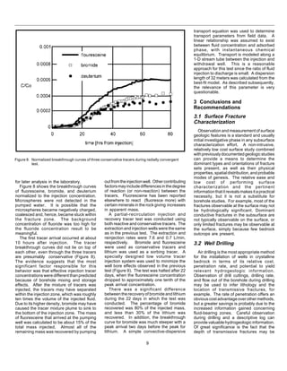 9
Figure 8. Normalized breakthrough curves of three conservative tracers during radially convergent
test.
for later analysis in the laboratory.
Figure 8 shows the breakthrough curves
of fluoresceine, bromide, and deuterium
normalized to the injection concentration.
Microspheres were not detected in the
pumped water. It is possible that the
microspheres became negatively charged,
coalesced and, hence, became stuck within
the fracture zone. The background
concentration of fluoride was too high for
the fluoride concentration result to be
meaningful.
The first tracer arrival occurred at about
10 hours after injection. The tracer
breakthrough curves did not lie on top of
each other, even through the three tracers
are presumably conservative (Figure 8).
The evidence suggests that the most
significant factor responsible for this
behavior was that effective injection tracer
concentrations were different than predicted
because of borehole mixing and storage
effects. After the mixture of tracers was
injected, the tracers may have separated
within the injection zone, which was roughly
ten times the volume of the injected fluid.
Due to its higher density, bromide may have
caused the tracer mixture plume to sink to
the bottom of the injection zone. The mass
of fluoresceine that arrived at the pumping
well was calculated to be about 15% of the
total mass injected. Almost all of the
remaining mass was recovered by pumping
transport equation was used to determine
transport parameters from field data. A
linear relationship was assumed to exist
between fluid concentration and adsorbed
phase, with instantaneous chemical
equilibrium. Transport is modeled along a
1-D stream tube between the injection and
withdrawal well. This is a reasonable
approach for this test since the ratio of fluid
injection to discharge is small. A dispersion
length of 32 meters was calculated from the
best-fit model. As described subsequently,
the relevance of this parameter is very
questionable.
3 Conclusions and
Recommendations
3.1 Surface Fracture
Characterization
Observation and measurement of surface
geologic features is a standard and usually
initial investigative phase in any subsurface
characterization effort. A non-intrusive,
relatively low cost surface study combined
withpreviouslydocumentedgeologicstudies
can provide a means to determine the
dominant types and orientations of fracture
sets present, as well as their physical
properties, spatial distribution, and probable
modes of genesis. The relative ease and
low cost of performing surface
characterization and the pertinent
informationthatitrevealsmakesitapractical
necessity, but it is not a substitute for
borehole studies. For example, most of the
fractures observable at the surface may not
be hydrologically significant. Dominant
conductive fractures in the subsurface are
not typically observable on the surface, or
only limited fractures may be observable at
the surface, simply because few bedrock
outcrops are present.
3.2 Well Drilling
Air drilling is the most appropriate method
for the installation of wells in crystalline
bedrock in terms of its relative cost,
penetration rate, and potential to yield
relevant hydrogeologic information.
Observation of drill cuttings, drilling rate,
and flow out of the borehole during drilling
may be used to infer lithology and the
location of transmissive fractures, for
example. The rate of penetration offers an
obviouscostadvantageoverothermethods,
but a greater savings is probably due to the
increased information gained concerning
fluid-bearing zones. Careful observation
during drilling and a descriptive log can
provide valuable hydrogeologic information.
Of great significance is the fact that the
depth of transmissive fractures may be
outfromtheinjectionwell. Othercontributing
factorsmayincludedifferencesinthedegree
of reaction (or non-reaction) between the
tracers. Fluoresceine has been reported
elsewhere to react (fluoresce more) with
certain minerals in the rock giving increases
in apparent mass.
A partial-recirculation injection and
recovery tracer test was conducted using
both reactive and conservative tracers. The
extraction and injection wells were the same
as in the previous test. The extraction and
reinjection rates were 7.6 and 0.7 L/min,
respectively. Bromide and fluoresceine
were used as conservative tracers and
lithium was used as a sorbing tracer. A
specially designed low volume tracer
injection system was used to minimize the
well bore effects observed in the previous
test (Figure 9). The test was halted after 22
days, when the fluoresceine concentration
dropped to approximately one tenth of the
peak arrival concentration.
There was a significant difference
between the recovery of bromide and lithium
during the 22 days in which the test was
conducted. The percentage of bromide
recovered was 80% of the injected mass,
and less than 30% of the lithium was
recovered. In addition, the breakthrough
curve for bromide was much steeper with a
peak arrival two days before the peak for
lithium. A simple convective-dispersive
 