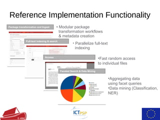 • Modular package
transformation workflows
& metadata creation
• Parallelize full-text
indexing
•Fast random access
to individual files
•Aggregating data
using facet queries
•Data mining (Classification,
NER)
Faceted Search & Data Mining
Access
Full-text indexing & search
Package transformation and Ingest
Reference Implementation Functionality
 