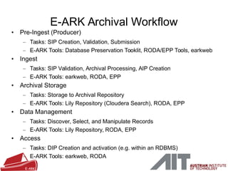 • Pre-Ingest (Producer)
– Tasks: SIP Creation, Validation, Submission
– E-ARK Tools: Database Preservation Tooklit, RODA/EPP Tools, earkweb
• Ingest
– Tasks: SIP Validation, Archival Processing, AIP Creation
– E-ARK Tools: earkweb, RODA, EPP
• Archival Storage
– Tasks: Storage to Archival Repository
– E-ARK Tools: Lily Repository (Cloudera Search), RODA, EPP
• Data Management
– Tasks: Discover, Select, and Manipulate Records
– E-ARK Tools: Lily Repository, RODA, EPP
• Access
– Tasks: DIP Creation and activation (e.g. within an RDBMS)
– E-ARK Tools: earkweb, RODA
E-ARK Archival Workflow
 