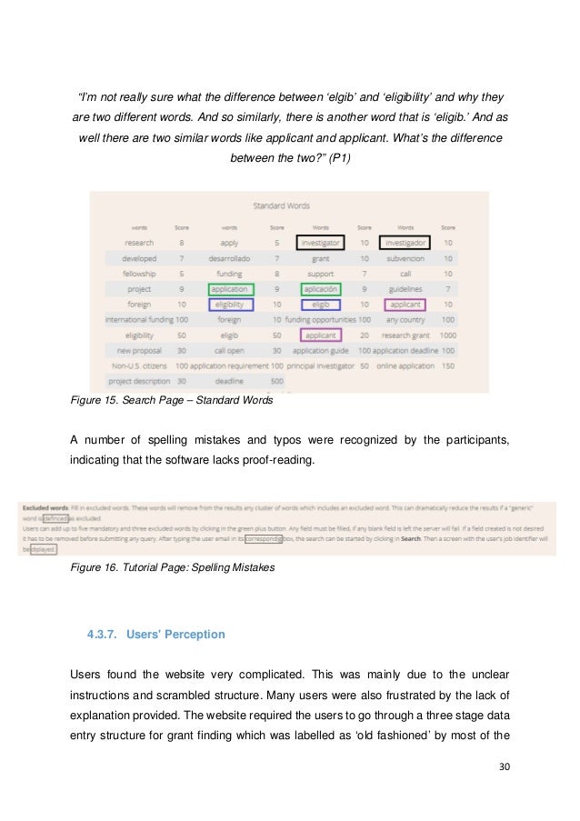 another word for participants
