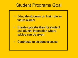 Student Programs Goal
• Educate students on their role as
future alumni
• Create opportunities for student
and alumni interaction where
advice can be given
• Contribute to student success
 