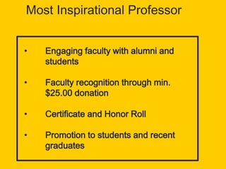 Most Inspirational Professor
• Engaging faculty with alumni and
students
• Faculty recognition through min.
$25.00 donation
• Certificate and Honor Roll
• Promotion to students and recent
graduates
 