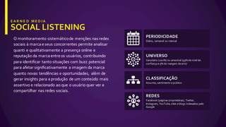 O  monitoramento  sistemático  de  menções  nas  redes  
sociais  à  marca  e  seus  concorrentes  permite  analisar  
quanti  e  qualitativamente  a  presença  online  e  
reputação  da  marca  entre  os  usuários,  contribuindo  
para  identificar  tanto  situações  com  buzz  potencial  
para  afetar  significativamente   a  imagem  da  marca  
quanto  novas  tendências  e  oportunidades,   além  de  
gerar  insights  para  a  produção   de  um  conteúdo   mais  
assertivo  e  relacionado  ao  que  o  usuário  quer  ver  e  
compartilhar  nas  redes  sociais.
PERIODICIDADE
Diário,  semanal  ou  mensal
UNIVERSO
Censitário  (100%)  ou  amostral  (95%  de  nível  de  
confiança  e  5%  de  margem  de  erro)
CLASSIFICAÇÃO
Assunto,  sentimento  e  público
REDES
Facebook  (páginas  proprietárias),  Twitter,  
Instagram,  YouTube,  sites  e  blogs  indexados  pelo  
Google
 
