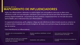 Ações  com  influenciadores   relevantes  no  cenário  digital   com  uma  audência  cativa  que  os  vêem  como  
referência  e  confia   em  suas  indicações  contribuem  para  o  sucesso  de  marcas  que  ainda  não  possuem  uma  
presença  digital  estabelecida.  Lançamento  de  novos   produtos  e  reposicionamento   no  mercado  são  outras  
oportunidades   para  o  relacionamento  com  influenciadores.     
O  mapeamento  de  pessoas,  perfis,  páginas  e  blogs  que  são  referência  em  determinado  assunto  ou  universo  no  
ambiente  online   é  realizado  pela  área  de  Inteligência   de  Dados  como  primeira  etapa  do  planejamento  deste  
tipo  de  iniciativa.
Como  identificamos  os  influenciadores:
Interações   com  os  canais  proprietários   das  
marcas;
Menções  espontâneas   identificadas   no  Social  
Listening;
Desk  research  em  diversas  fontes,  como  
pesquisas  primárias   de  mercado;
Análise  de  clusters  de  acordo   com  a  similaridade  
de  opiniões   em  torno   de  um  determinado  
assunto,  marca  ou  produto;
Questionários   online   qualitativos;
Promoção   de  Focus  Group  em  comunidades   do  
Facebook.
 