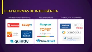 MONITORAMENTO  E  PERFORMANCE PESQUISA  E  CONTEXTO OTIMIZAÇÃO  DE  INVESTIMENTOS
 
