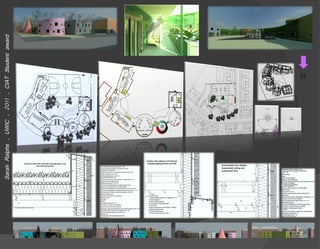 Ciat A2 Sheets Compressed Ppt