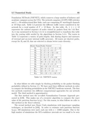 5.7 Numerical Study 95
Foundation NETwork (NSFNET), which connects a large number of industry and
academic campuses across the USA. The network comprises 13 OPS/OBS switches
and L = 30 unidirectional bre links, each one comprising W wavelength channels
at 10 Gbps each. Table 5.2 presents the dierent trac routes considered in the
network for a total number of F = 12 ows. In this table, Ri, 1 ≤ i ≤ 12
represents the ordered sequence of nodes visited by packets from the i-th ow.
As it was mentioned in Section 5.4.4 it is straightforward to transform this table
into the routing table needed by the algorithms in Section 5.4.4. The routes in
Table 5.2 represent a variety of path lengths, link sharing degrees and mixtures
of external and on-route internal trac processes. All routes are shortest paths,
except for R3 and R7 that are selected to obtain better route diversity.
Route Name Nodes Visited
R1 1 → 4 → 6 → 5 → 8 → 10
R2 2 → 3 → 5 → 6 → 7
R3 2 → 7 → 9 → 12 → 13
R4 3 → 5 → 8 → 13
R5 5 → 6 → 7 → 9 → 12
R6 8 → 10 → 11 → 12 → 13
R7 10 → 8 → 5 → 6 → 4 → 1
R8 7 → 6 → 5 → 3 → 2
R9 13 → 12 → 9 → 7 → 2
R10 13 → 8 → 5 → 3
R11 12 → 9 → 7 → 6 → 5
R12 13 → 12 → 11 → 10 → 8
Table 5.2: NSFNET routes
In what follows we refer simply by blocking probability to the packet blocking
probability dened in Section 5.5. We have used three dierent methods in order
to compute the blocking probabilities in the NSFNET backbone network. The rst
two methods constitute two dierent computational approaches for our network
model. The third method is approximative.
The rst method uses the so-called Normalization Constant Approach pre-
sented in [129]. This makes use of a recursive algorithm to compute the exact
value of the partition function hk(w). For this reason, in what follows we refer to
this method as the Exact solution.
The second method uses Monte Carlo simulations with importance sampling
techniques, as described in [103]. In order to estimate each partition function
hk(w), 500 simulations were used, each one with n = 15000 samples. Due to the
high number of simulations the 95%-condence intervals are too small to be seen
 