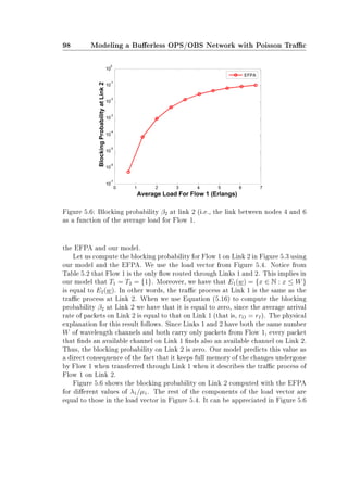 98 Modeling a Buerless OPS/OBS Network with Poisson Trac
Figure 5.6: Blocking probability β2 at link 2 (i.e., the link between nodes 4 and 6
as a function of the average load for Flow 1.
the EFPA and our model.
Let us compute the blocking probability for Flow 1 on Link 2 in Figure 5.3 using
our model and the EFPA. We use the load vector from Figure 5.4. Notice from
Table 5.2 that Flow 1 is the only ow routed through Links 1 and 2. This implies in
our model that T1 = T2 = {1}. Moreover, we have that E1(w) = {x ∈ N : x ≤ W}
is equal to E2(w). In other words, the trac process at Link 1 is the same as the
trac process at Link 2. When we use Equation (5.16) to compute the blocking
probability β2 at Link 2 we have that it is equal to zero, since the average arrival
rate of packets on Link 2 is equal to that on Link 1 (that is, rO = rI). The physical
explanation for this result follows. Since Links 1 and 2 have both the same number
W of wavelength channels and both carry only packets from Flow 1, every packet
that nds an available channel on Link 1 nds also an available channel on Link 2.
Thus, the blocking probability on Link 2 is zero. Our model predicts this value as
a direct consequence of the fact that it keeps full memory of the changes undergone
by Flow 1 when transferred through Link 1 when it describes the trac process of
Flow 1 on Link 2.
Figure 5.6 shows the blocking probability on Link 2 computed with the EFPA
for dierent values of λ1/µ1. The rest of the components of the load vector are
equal to those in the load vector in Figure 5.4. It can be appreciated in Figure 5.6
 