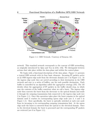 6 Functional Description of a Buerless OPS/OBS Network
Figure 1.1: OBS Network. Courtesy of Siemens AG.
network. This standard network corresponds to the concept of OBS networking,
as originally introduced by Qiao and Yoo in [134, 135]. We distinguish between
actions that take place within the data plane and within the control plane.
We begin with a functional description of the data plane. Figure 1.1 presents
a typical OBS network with its four basic elements. Incoming IP packets arrive
at an OBS ingress edge node from the electronic domain (see 1 in Figure 1.1). At
the ingress edge node they are sorted according to their destination in the OBS
network and sent to a series of buers, one for each possible destination. Each
buer is controlled by an algorithm called the aggregation strategy (AS). The AS
decides when the aggregation of IP packets in the buer should stop, in which
case the contents of the buer constitute what we call a burst. The ingress edge
node then converts the burst from the electronic to the optical domain and sends
it through the outgoing transmission link connected to the ingress edge node (see
2 in Figure 1.1). Once this operation takes place the burst remains in the optical
domain until it reaches its corresponding egress edge node (see 3, 4 and 5 in
Figure 1.1). More specically, the burst is optically switched at each core node
from its incoming to its corresponding outgoing transmission link. At the egress
edge node the burst is converted from the optical to the electrical domain. Once
in the electrical domain the burst is processed and the corresponding IP packets
are retrieved (see 6 in Figure 1.1).
 