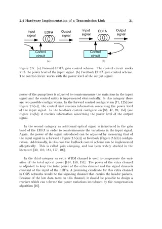 2.4 Hardware Implementation of a Transmission Link 21
(a) (b)
Figure 2.5: (a) Forward EDFA gain control scheme. The control circuit works
with the power level of the input signal. (b) Feedback EDFA gain control scheme.
The control circuit works with the power level of the output signal.
power of the pump laser is adjusted to countermeasure the variations in the input
signal and the control entity is implemented electronically. In this category there
are two possible congurations. In the forward control conguration [71, 125] (see
Figure 2.5(a)), the control unit receives information concerning the power level
of the input signal. In the feedback control conguration [88, 47, 89, 155] (see
Figure 2.5(b)) it receives information concerning the power level of the output
signal.
In the second category an additional optical signal is introduced in the gain
band of the EDFA in order to countermeasure the variations in the input signal.
Again, the power of the signal introduced can be adjusted by measuring that of
the input signal in a forward (Figure 2.5(a))) or feedback (Figure 2.5(b)) congu-
ration. Additionally, in this case the feedback control scheme can be implemented
all-optically. This is called gain clamping, and has been widely studied in the
literature [30, 110, 181, 177, 100].
In the third category an extra WDM channel is used to compensate the vari-
ation of the total optical power [154, 150, 151]. The power of the extra channel
is adjusted to keep the total power of the extra channel and the signal channels
constant at the input of the EDFA. A promising candidate for this extra channel
in OBS networks would be the signaling channel that carries the header packets.
Because of the low data rates on this channel, it should be possible to design a
receiver which can tolerate the power variations introduced by the compensation
algorithm [16].
 