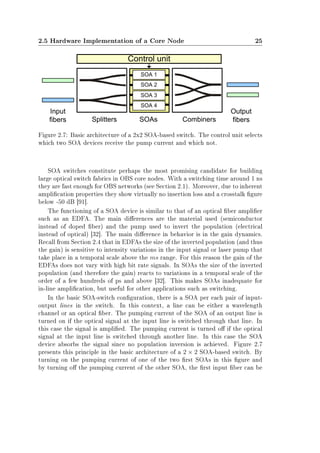 2.5 Hardware Implementation of a Core Node 25
Figure 2.7: Basic architecture of a 2x2 SOA-based switch. The control unit selects
which two SOA devices receive the pump current and which not.
SOA switches constitute perhaps the most promising candidate for building
large optical switch fabrics in OBS core nodes. With a switching time around 1 ns
they are fast enough for OBS networks (see Section 2.1). Moreover, due to inherent
amplication properties they show virtually no insertion loss and a crosstalk gure
below -50 dB [91].
The functioning of a SOA device is similar to that of an optical ber amplier
such as an EDFA. The main dierences are the material used (semiconductor
instead of doped ber) and the pump used to invert the population (electrical
instead of optical) [32]. The main dierence in behavior is in the gain dynamics.
Recall from Section 2.4 that in EDFAs the size of the inverted population (and thus
the gain) is sensitive to intensity variations in the input signal or laser pump that
take place in a temporal scale above the ms range. For this reason the gain of the
EDFAs does not vary with high bit rate signals. In SOAs the size of the inverted
population (and therefore the gain) reacts to variations in a temporal scale of the
order of a few hundreds of ps and above [32]. This makes SOAs inadequate for
in-line amplication, but useful for other applications such as switching.
In the basic SOA-switch conguration, there is a SOA per each pair of input-
output lines in the switch. In this context, a line can be either a wavelength
channel or an optical ber. The pumping current of the SOA of an output line is
turned on if the optical signal at the input line is switched through that line. In
this case the signal is amplied. The pumping current is turned o if the optical
signal at the input line is switched through another line. In this case the SOA
device absorbs the signal since no population inversion is achieved. Figure 2.7
presents this principle in the basic architecture of a 2 × 2 SOA-based switch. By
turning on the pumping current of one of the two rst SOAs in this gure and
by turning o the pumping current of the other SOA, the rst input ber can be
 