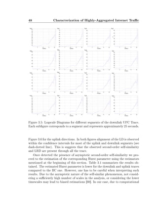 48 Characterization of Highly-Aggregated Internet Trac
Figure 3.5: Logscale Diagrams for dierent segments of the downlink UPC Trace.
Each subgure corresponds to a segment and represents approximately 25 seconds.
Figure 3.6 for the uplink directions. In both gures alignment of the LD is observed
within the condence intervals for most of the uplink and downlink segments (see
dash-dotted line). This is suggests that the observed second-order self-similarity
and LRD are present through all the trace.
Once detected the presence of asymptotic second-order self-similarity we pro-
ceed to the estimation of the corresponding Hurst parameter using the estimators
mentioned at the beginning of this section. Table 3.1 summarizes the results ob-
tained. The estimated Hurst parameter is lower for the downlink and uplink traces
compared to the BC one. However, one has to be careful when interpreting such
results. Due to the asymptotic nature of the self-similar phenomenon, not consid-
ering a suciently high number of scales in the analysis, or considering the lower
timescales may lead to biased estimations [60]. In our case, due to computational
 