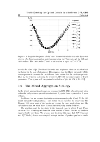 66
Trac Entering the Optical Domain in a Buerless OPS/OBS
Network
Figure 4.3: Logscale Diagrams of the burst interarrival times from the departure
process of a burst aggregation unit implementing the Timeouts AS for dierent
timer values. The timer value T used in each curve is equal to T = 2j
/λ.
mately the same slope (condence intervals and alignment lines are not shown in
the gure for the sake of clearness). This suggests that the Hurst parameter of the
output process is the same for the dierent timer values than for the input process.
That is, the Timeout AS seems to preserve LRD with the same degree or Hurst
parameter. This agrees with the general conclusion of [69, 86, 179, 8, 78, 153].
4.6 The Mixed Aggregation Strategy
In the Mixed aggregation strategy, as proposed in [179, 172], a burst is sent when
either the buer content exceeds the threshold B or the timer expires after T units
of time.
In this section we present simulation results concerning the Mixed AS for dif-
ferent parameter congurations. The Mixed AS is expected to behave like the
Timeout AS when most of the bursts are created by timer expirations, and like
the Buer Limit AS when most of them are created by buer overows.
The starting point for the study is the balanced case, in which T and B are
chosen so that in average we have the same number of bursts created by timeouts
than by buer overows. We proceed now to dene this case. Let E[N|Timeout]
and E[N|Buer] denote the marginal average number of packets per burst condi-
 