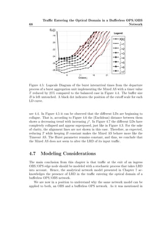 68
Trac Entering the Optical Domain in a Buerless OPS/OBS
Network
Figure 4.5: Logscale Diagram of the burst interarrival times from the departure
process of a burst aggregation unit implementing the Mixed AS with a timer value
T reduced by 25% compared to the balanced case in Figure 4.4. The buer size
B is left untouched. A black dot indicates the position of the cuto scale for each
LD curve.
ure 4.4. In Figure 4.5 it can be observed that the dierent LDs are beginning to
collapse. That is, according to Figure 4.6 the (Euclidean) distance between them
shows a decreasing trend with increasing j . In Figure 4.7 the dierent LDs have
completely collapsed and appear superposed, just like in Figure 4.3. For the sake
of clarity, the alignment lines are not shown in this case. Therefore, as expected,
reducing T while keeping B constant makes the Mixed AS behave more like the
Timeout AS. The Hurst parameter remains constant, and thus, we conclude that
the Mixed AS does not seem to alter the LRD of its input trac.
4.7 Modeling Considerations
The main conclusion from this chapter is that trac at the exit of an ingress
OBS/OPS edge node should be modeled with a stochastic process that takes LRD
into account. Hence, the analytical network model presented in Chapter 7 ac-
knowledges the presence of LRD in the trac entering the optical domain of a
buerless OPS/OBS network.
We are now in a position to understand why the same network model can be
applied to both, an OBS and a buerless OPS network. As it was mentioned in
 