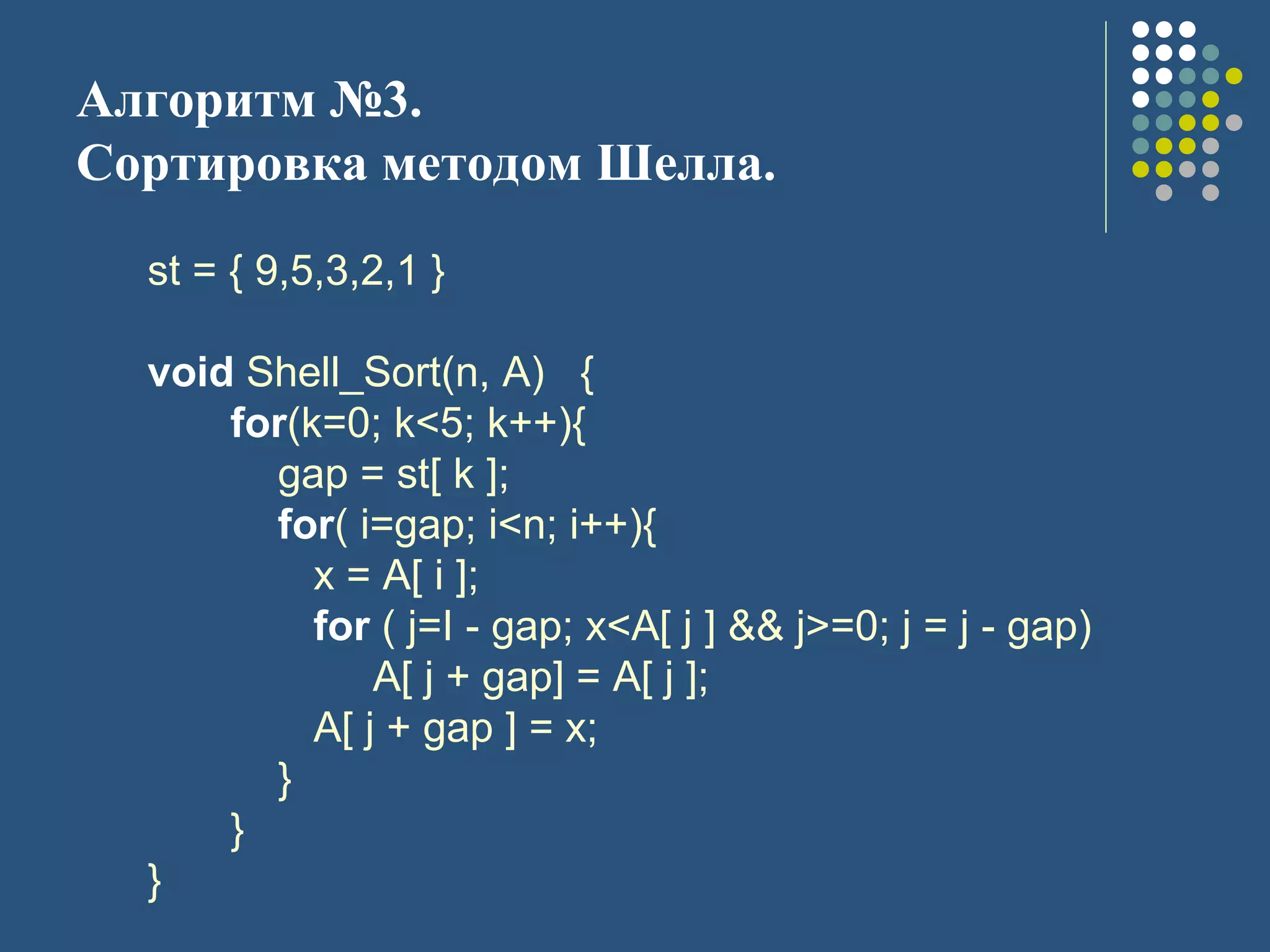 Алгоритм №3.
Сортировка методом Шелла.
st = { 9,5,3,2,1 }
void Shell_Sort(n, A) {
for(k=0; k<5; k++){
gap = st[ k ];
for( i=gap; i<n; i++){
x = A[ i ];
for ( j=I - gap; x<A[ j ] && j>=0; j = j - gap)
A[ j + gap] = A[ j ];
A[ j + gap ] = x;
}
}
}
 