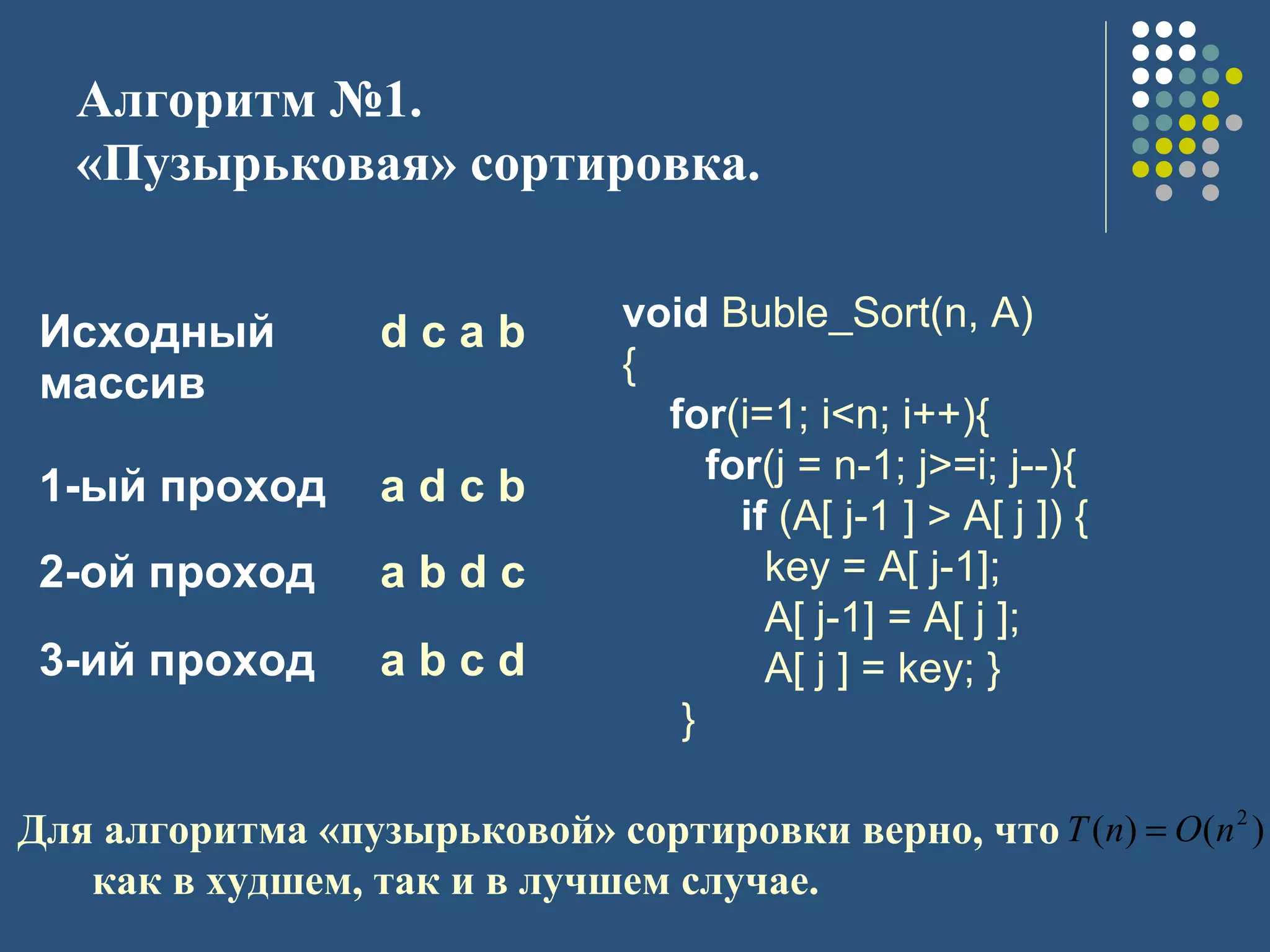 Для алгоритма «пузырьковой» сортировки верно, что
как в худшем, так и в лучшем случае.
Алгоритм №1.
«Пузырьковая» сортировка.
Исходный
массив
d c a b
1-ый проход a d c b
2-ой проход a b d c
3-ий проход a b c d
void Buble_Sort(n, A)
{
for(i=1; i<n; i++){
for(j = n-1; j>=i; j--){
if (A[ j-1 ] > A[ j ]) {
key = A[ j-1];
A[ j-1] = A[ j ];
A[ j ] = key; }
}
)()( 2
nOnT =
 