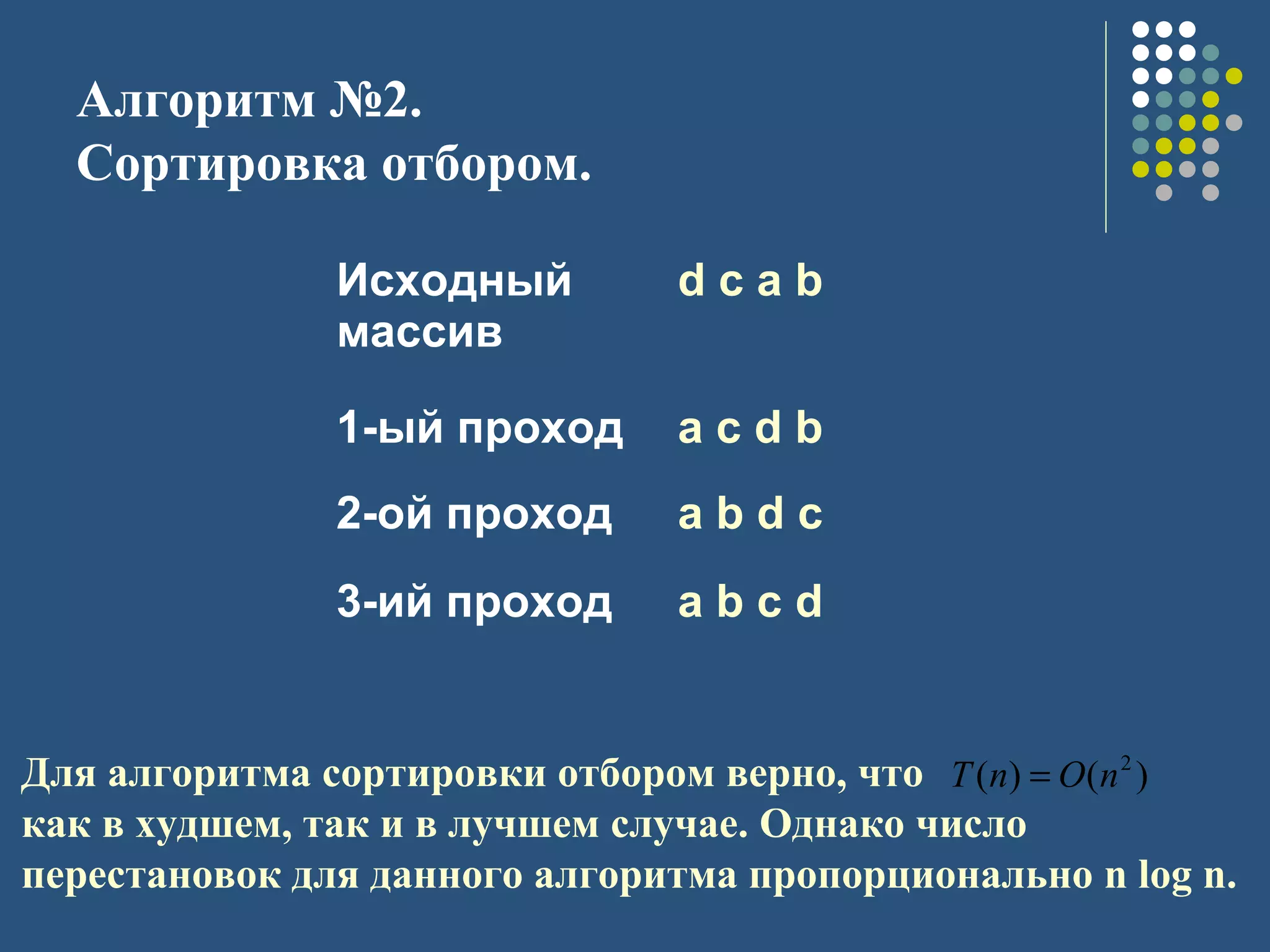 Алгоритм №2.
Сортировка отбором.
Для алгоритма сортировки отбором верно, что
как в худшем, так и в лучшем случае. Однако число
перестановок для данного алгоритма пропорционально n log n.
Исходный
массив
d c a b
1-ый проход a c d b
2-ой проход a b d c
3-ий проход a b c d
)()( 2
nOnT =
 