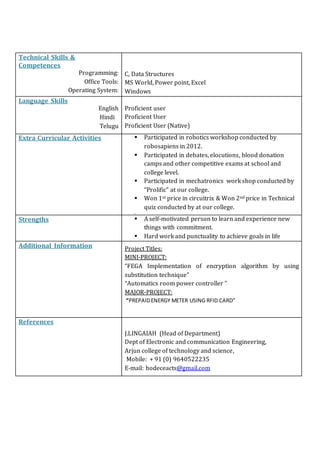 Technical Skills &
Competences
Programming:
Office Tools:
Operating System:
C, Data Structures
MS World, Power point, Excel
Windows
Language Skills
English
Hindi
Telugu
Proficient user
Proficient User
Proficient User (Native)
Extra Curricular Activities  Participated in robotics workshop conducted by
robosapiens in 2012.
 Participated in debates, elocutions, blood donation
camps and other competitive exams at school and
college level.
 Participated in mechatronics work shop conducted by
“Prolific” at our college.
 Won 1st price in circuitrix & Won 2nd price in Technical
quiz conducted by at our college.

Strengths  A self-motivated person to learn and experience new
things with commitment.
 Hard work and punctuality to achieve goals in life
Additional Information Project Titles:
MINI-PROJECT:
“FEGA Implementation of encryption algorithm by using
substitution technique"
“Automatics room power controller ”
MAJOR-PROJECT:
“PREPAIDENERGY METER USING RFID CARD”
References
J.LINGAIAH (Head of Department)
Dept of Electronic and communication Engineering,
Arjun college of technology and science,
Mobile: + 91 (0) 9640522235
E-mail: hodeceacts@gmail.com
 
