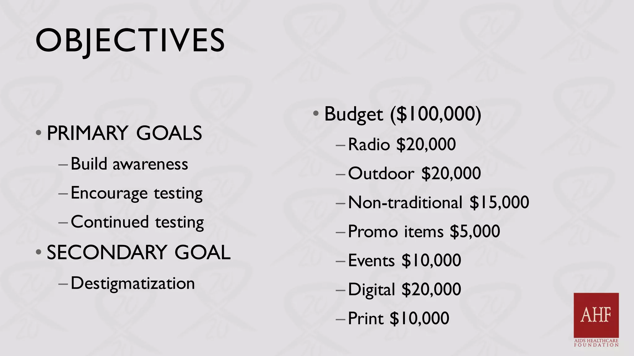 OBJECTIVES
• PRIMARY GOALS
–Build awareness
–Encourage testing
–Continued testing
• SECONDARY GOAL
–Destigmatization
• Budget ($100,000)
–Radio $20,000
–Outdoor $20,000
–Non-traditional $15,000
–Promo items $5,000
–Events $10,000
–Digital $20,000
–Print $10,000
 