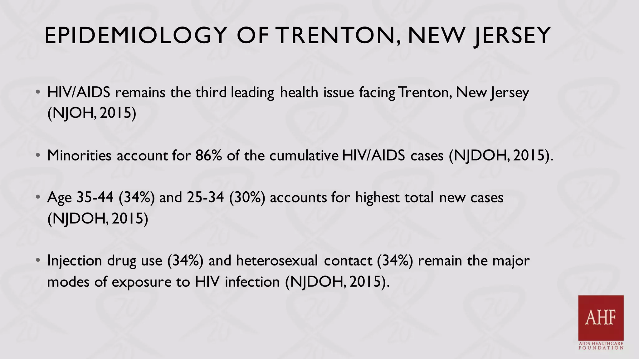 EPIDEMIOLOGY OF TRENTON, NEW JERSEY
• HIV/AIDS remains the third leading health issue facing Trenton, New Jersey
(NJOH, 2015)
• Minorities account for 86% of the cumulative HIV/AIDS cases (NJDOH, 2015).
• Age 35-44 (34%) and 25-34 (30%) accounts for highest total new cases
(NJDOH, 2015)
• Injection drug use (34%) and heterosexual contact (34%) remain the major
modes of exposure to HIV infection (NJDOH, 2015).
 
