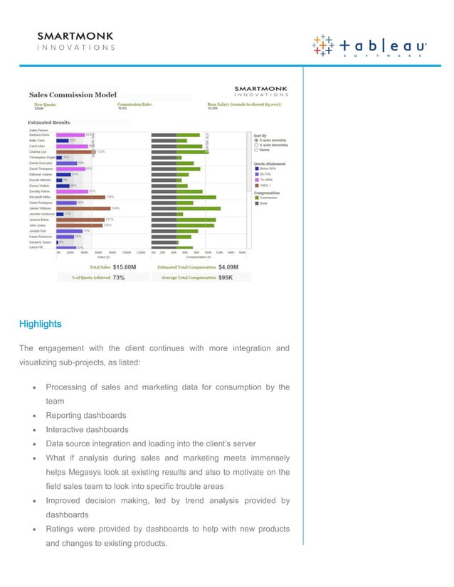 case study-pharma