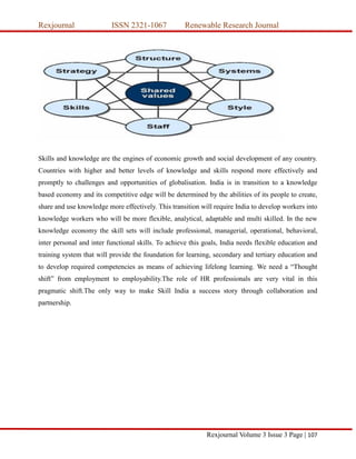 Rexjournal ISSN 2321-1067 Renewable Research Journal
Rexjournal Volume 3 Issue 3 Page | 107
Skills and knowledge are the engines of economic growth and social development of any country.
Countries with higher and better levels of knowledge and skills respond more effectively and
promptly to challenges and opportunities of globalisation. India is in transition to a knowledge
based economy and its competitive edge will be determined by the abilities of its people to create,
share and use knowledge more effectively. This transition will require India to develop workers into
knowledge workers who will be more flexible, analytical, adaptable and multi skilled. In the new
knowledge economy the skill sets will include professional, managerial, operational, behavioral,
inter personal and inter functional skills. To achieve this goals, India needs flexible education and
training system that will provide the foundation for learning, secondary and tertiary education and
to develop required competencies as means of achieving lifelong learning. We need a “Thought
shift” from employment to employability.The role of HR professionals are very vital in this
pragmatic shift.The only way to make Skill India a success story through collaboration and
partnership.
 