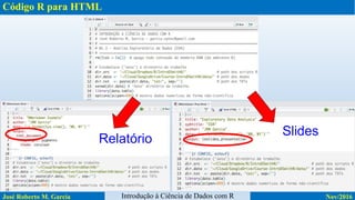 Código R para HTML
José Roberto M. Garcia Nov/2016Introdução à Ciência de Dados com R
Relatório
Slides
 