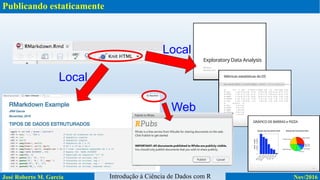Publicando estaticamente
José Roberto M. Garcia Nov/2016Introdução à Ciência de Dados com R
Local
Local
Web
 