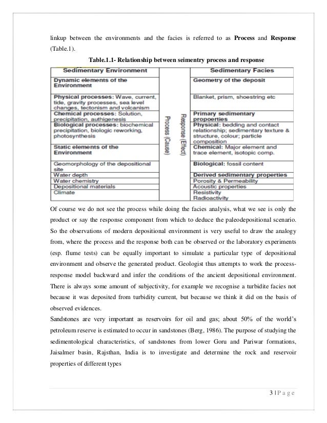 Bhu thesis format image