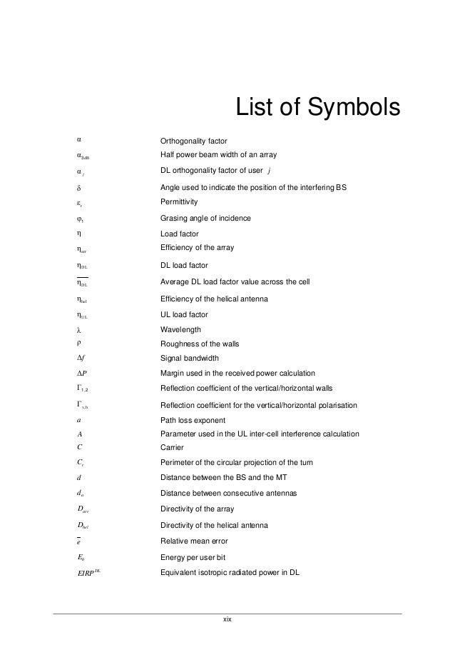 list of symbols master thesis