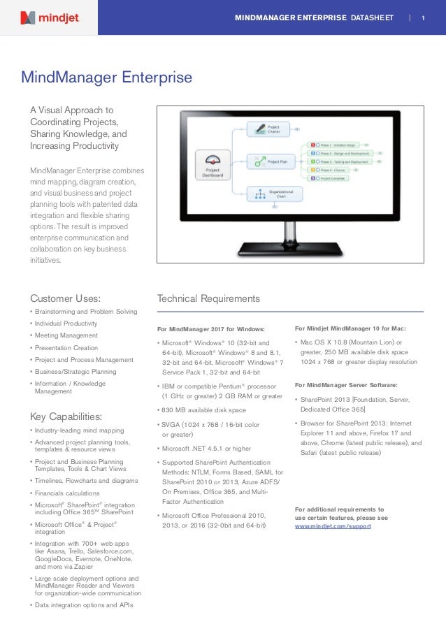 mindmanager enterprise mindmanager enterprise