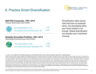 6. Practice Smart Diversification
Diversification helps reduce
risks that have no expected
return, but diversifying within
your home market is not
enough. Global diversification
can broaden your investment
universe.
6
S&P/TSX Composite, 1991‒2014
Canadian Model Equity Index Portfolio
Globally Diversified Portfolio, 1991‒2014
Global Model Diversified Equity Index Portfolio
In Canadian dollars. Portfolios are for illustrative purposes only. Diversification neither ensures a profit nor guarantees against loss in a declining market.
Globally Diversified Portfolio is equally weighted with the following asset groups: Canadian (Large, Small, and Value); US (Large and Value); US Real Estate; International (Large and Value); and Canadian Fixed
Income. Index descriptions: Canadian Large Cap is the S&P/TSX Composite Index; Canadian Small Cap is the MSCI Canada Small Cap Index (gross dividends), January 1999–present, and Barra Canada Small
Cap Index for December 1998 and before; Canadian Value is the MSCI Canada IMI Value Index (gross dividends) for June 1998–present, and Barra Canada Value Index for May 1998 and before; US Large Cap
is the S&P 500 Index; US Value is the Russell 3000 Value Index; US Real Estate is the Dow Jones US Select REIT Index; International Large Cap is the MSCI EAFE Index (net dividends); International Value is
the MSCI EAFE Value Index (net dividends); and Canadian Fixed Income is the FTSE TMX Canada Universe Bond Index. S&P/TSX data provided by S&P/TSX. MSCI data © MSCI 2015, all rights reserved.
Canadian Barra data provided by MSCI Barra. S&P data provided by Standard & Poor’s Index Services Group. Russell data © Russell Investment Group 1995–2015, all rights reserved. Dow Jones US Select
data provided by Dow Jones Indexes. FTSE data published with the permission of FTSE. Indices are not available for direct investment. Their performance does not reflect the expenses associated with the
management of an actual portfolio. Past performance is not a guarantee of future results. Indices are not available for direct investment. Their performance does not reflect the expenses associated with
the management of an actual portfolio. Past performance is not a guarantee of future results.
Date range selected for the model portfolios is the longest common time series of whole years of data available. Rebalanced quarterly. Not to be construed as investment advice. Returns of model portfolios are
based on back-tested model allocation mixes designed with the benefit of hindsight and do not represent actual investment performance.
 