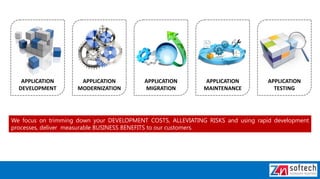 APPLICATION
DEVELOPMENT
APPLICATION
MODERNIZATION
APPLICATION
MIGRATION
APPLICATION
MAINTENANCE
APPLICATION
TESTING
We focus on trimming down your DEVELOPMENT COSTS, ALLEVIATING RISKS and using rapid development
processes, deliver measurable BUSINESS BENEFITS to our customers.
 
