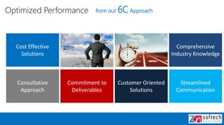 Optimized Performance from our 6C Approach
Comprehensive
Industry Knowledge
Cost Effective
Solutions
Customer Oriented
Solutions
Commitment to
Deliverables
Consultative
Approach
Streamlined
Communication
 