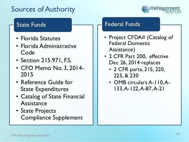 Fccm Ppt 07 14 15 For Pdf