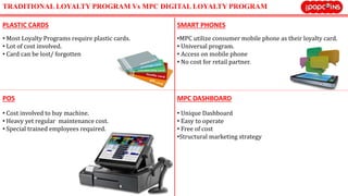 TRADITIONAL LOYALTY PROGRAM Vs MPC DIGITAL LOYALTY PROGRAM
PLASTIC CARDS SMART PHONES
• Most Loyalty Programs require plastic cards.
• Lot of cost involved.
• Card can be lost/ forgotten
•MPC utilize consumer mobile phone as their loyalty card.
• Universal program.
• Access on mobile phone
• No cost for retail partner.
POS MPC DASHBOARD
• Cost involved to buy machine.
• Heavy yet regular maintenance cost.
• Special trained employees required.
• Unique Dashboard
• Easy to operate
• Free of cost
•Structural marketing strategy
 
