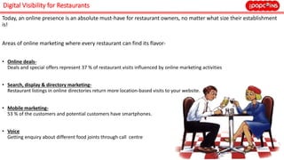 Digital Visibility for Restaurants
Today, an online presence is an absolute must-have for restaurant owners, no matter what size their establishment
is!
Areas of online marketing where every restaurant can find its flavor-
• Online deals-
Deals and special offers represent 37 % of restaurant visits influenced by online marketing activities
• Search, display & directory marketing-
Restaurant listings in online directories return more location-based visits to your website.
• Mobile marketing-
53 % of the customers and potential customers have smartphones.
• Voice
Getting enquiry about different food joints through call centre
 