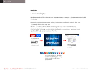 0 1 I N T R O D U C T I O N0 1
Resources
A Content Marketing Map
Below is a diagram of how the SFGATE | SF CHRONICLE Agency develops a content marketing strategy.
The tactics:
• Content Publishing: developed by industry experts and co-published on brand sites and
SF Gate, to significantly drive SEO.
• Native Advertising: Target distribution through SF Gate and its national network.
• Social Media Publishing: An editorial calendar (including promoted and sponsored posts)
published through appropriate social channels.
1 3 A P P E N D I X1 3
S F G AT E | S F C H R O N I C L E A G E N C Y W H I T E PA P E R J U N E 2 0 1 3 							 © 2 0 1 3 H E A R S T C O R P O R AT I O N .
A L L R I G H T S R E S E R V E D .
 